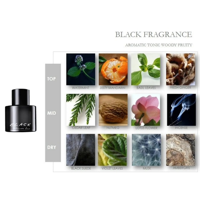 Kenneth Cole Black Body Spray