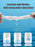 Reusable thickened face towel One pack of 100 pieces per pack Travel cleanser, wet and dry makeup remover, cotton soft fabric