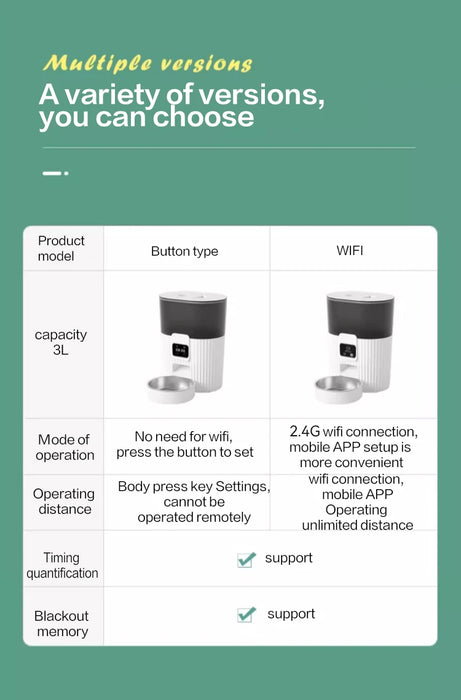 PAPIFEED cat automatic feeder dog fixed feeding machine cat food dog food wifi remote smart cat pet food dispenser