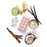 Sabrina Carpenter Sweet Tooth Parfum